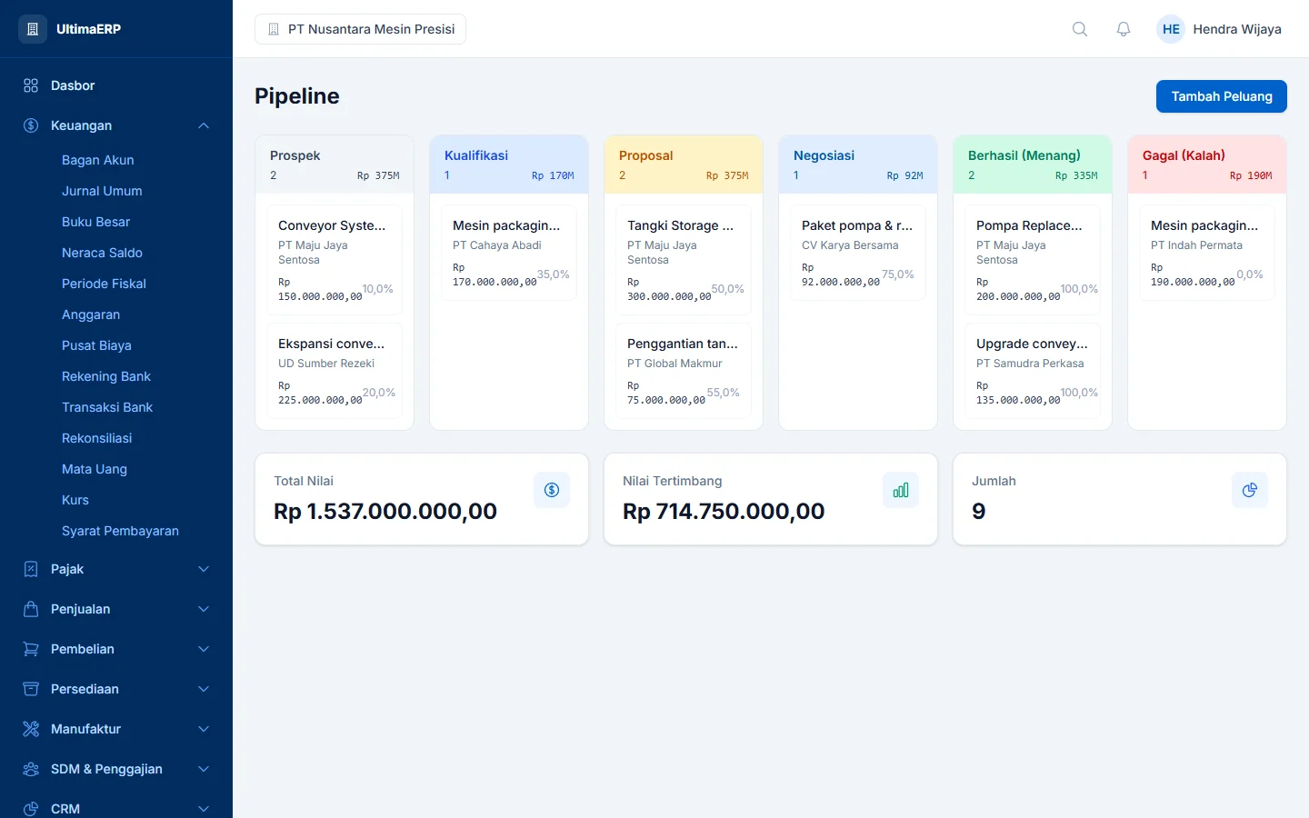 UltimaERP — crm, dashboard web