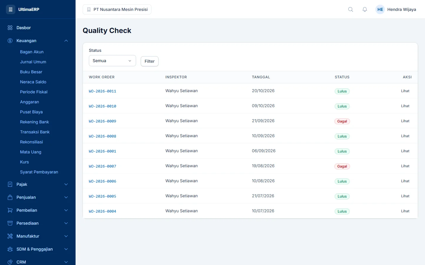 UltimaERP — qc, dashboard web