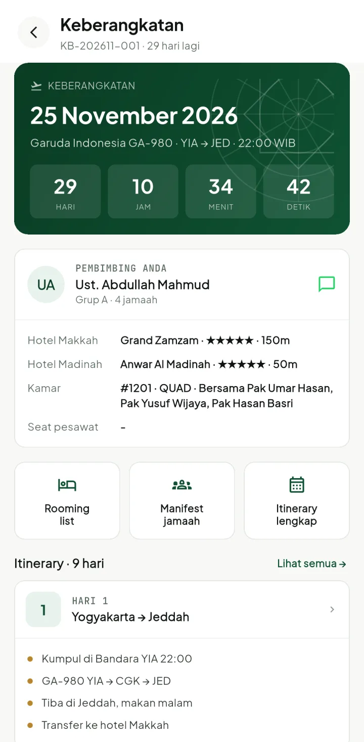 Tampilan UmrohPro: Kesiapan rombongan dipantau sampai hari berangkat.