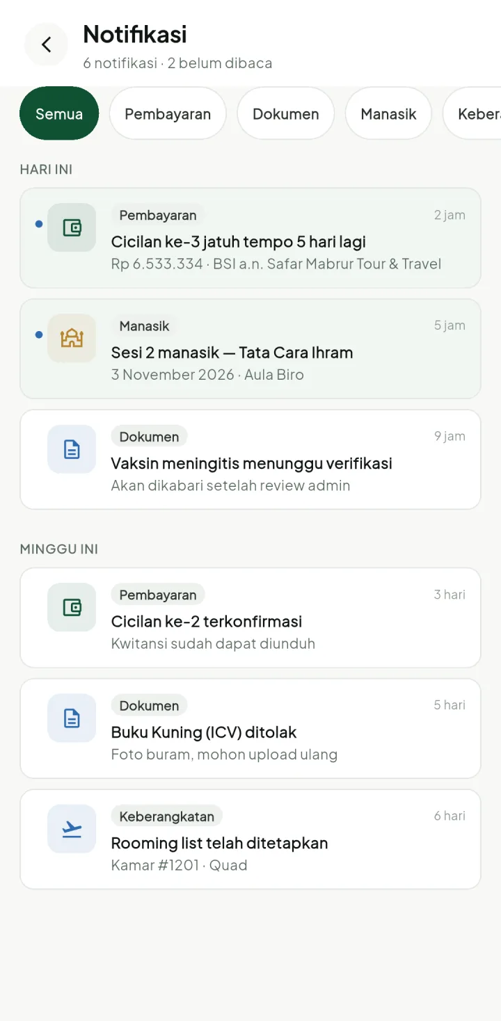 UmrohPro — notifikasi, aplikasi HP