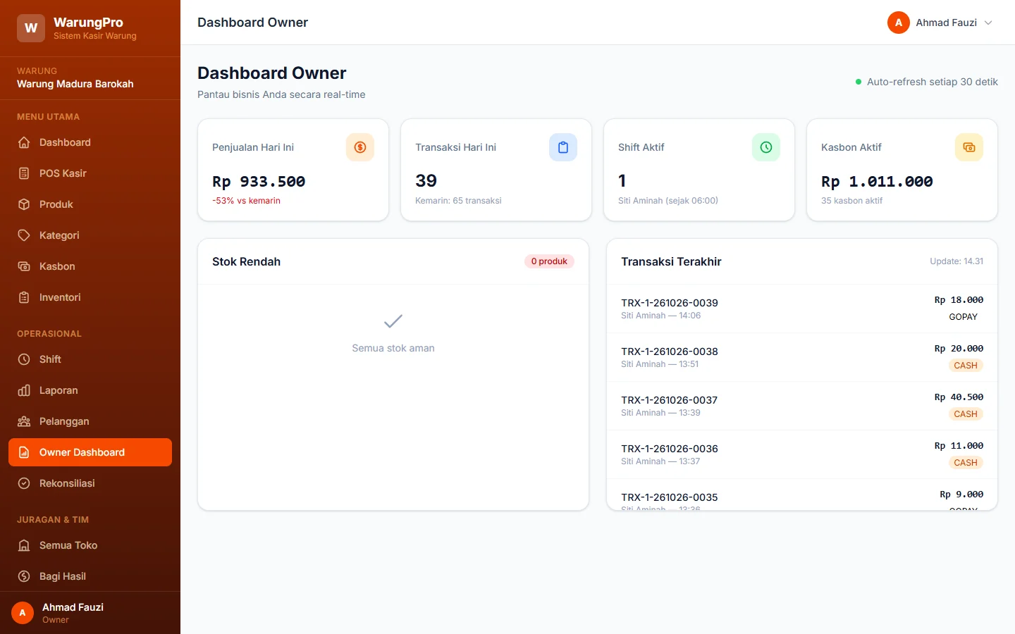 WarungPro — owner, dashboard web