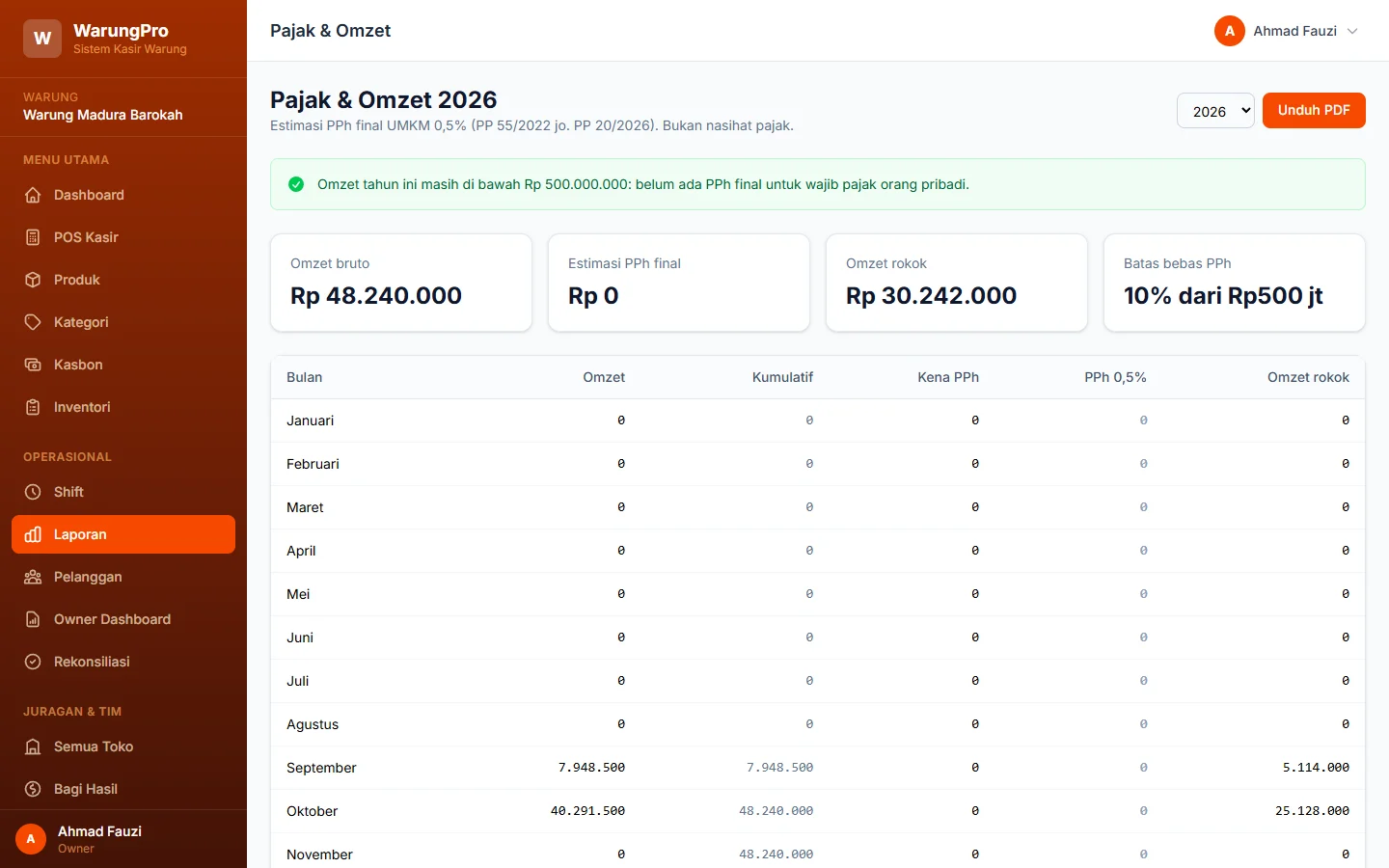 WarungPro — pajak, dashboard web