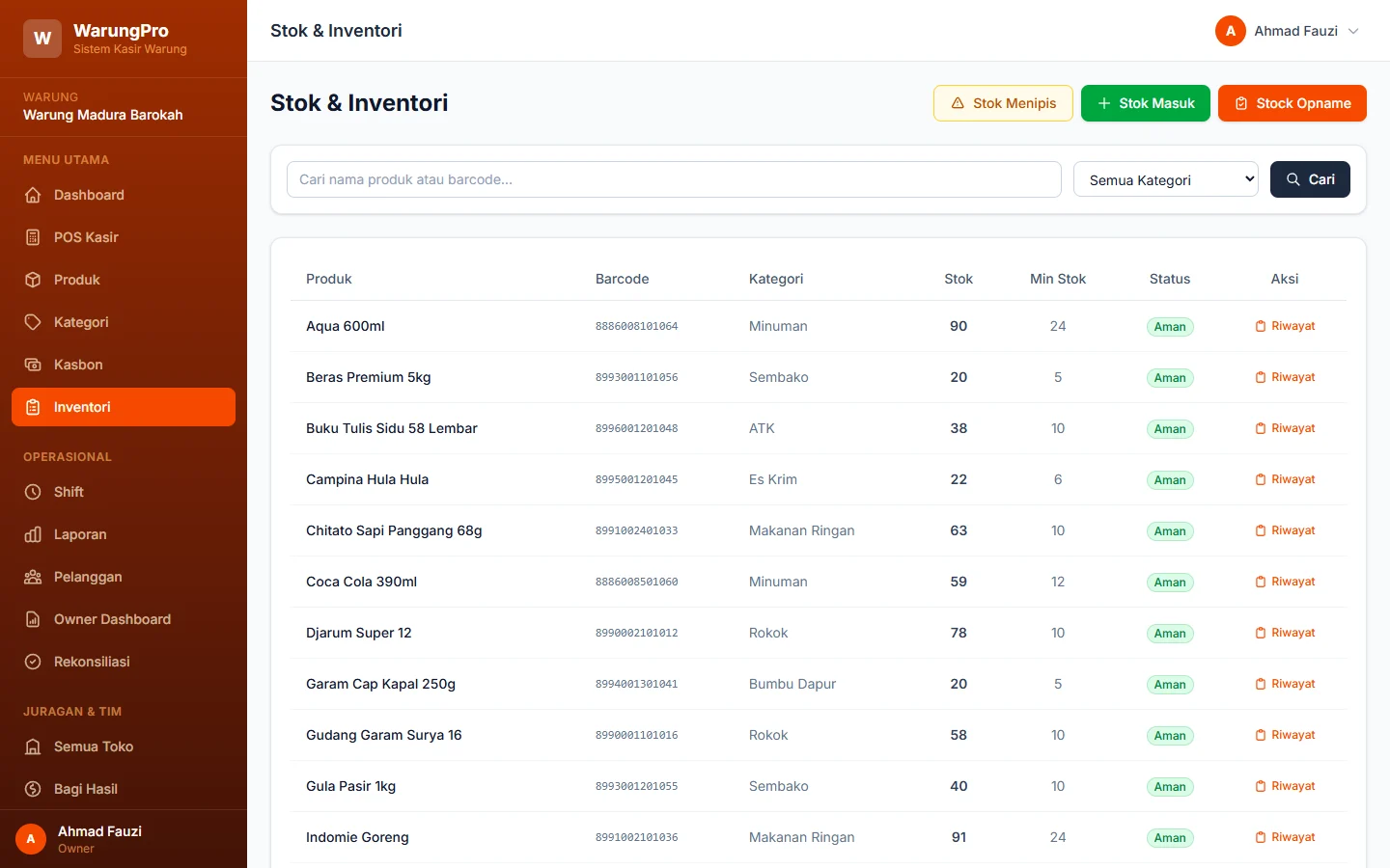 WarungPro — stok, dashboard web