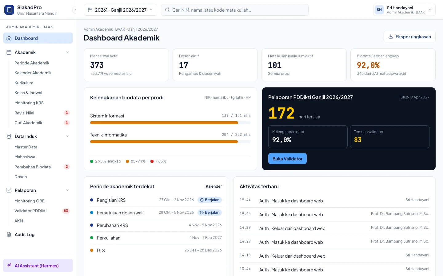 Dashboard web SiakadPro Hermes — Bangun SIAKAD Kampus Lengkap