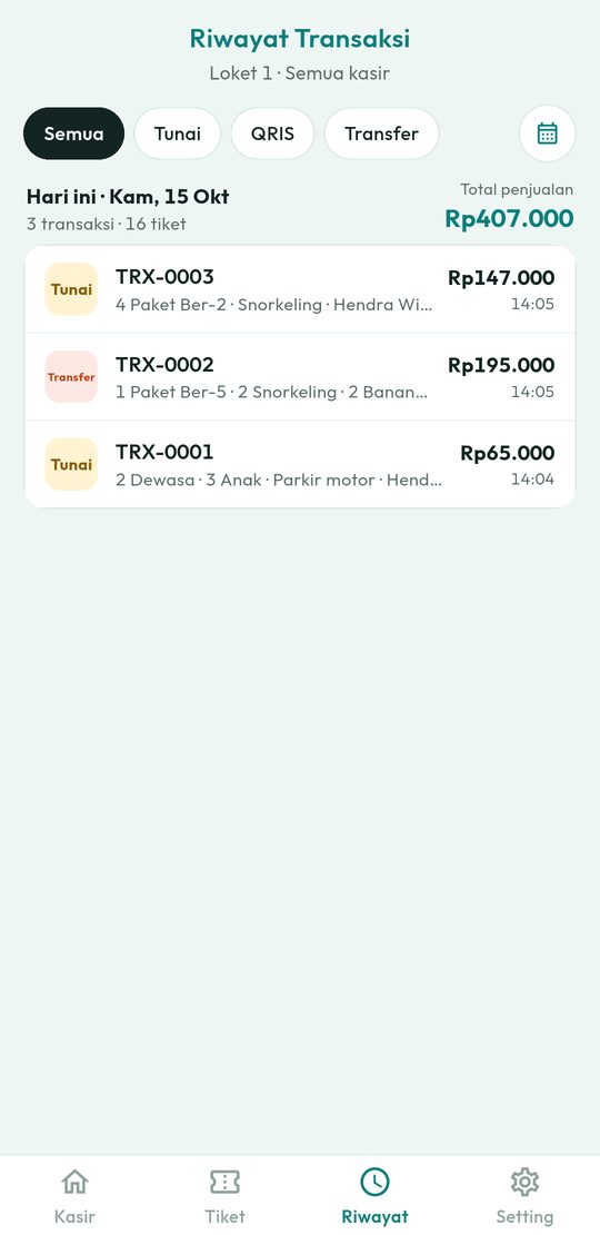 Riwayat per hari, filter metode bayar