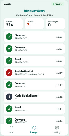 Riwayat scan: masuk & ditolak