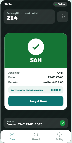 SAH · rombongan 3 dari 4 masuk