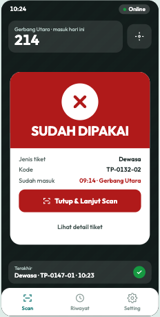 SUDAH DIPAKAI · jam masuk pertama