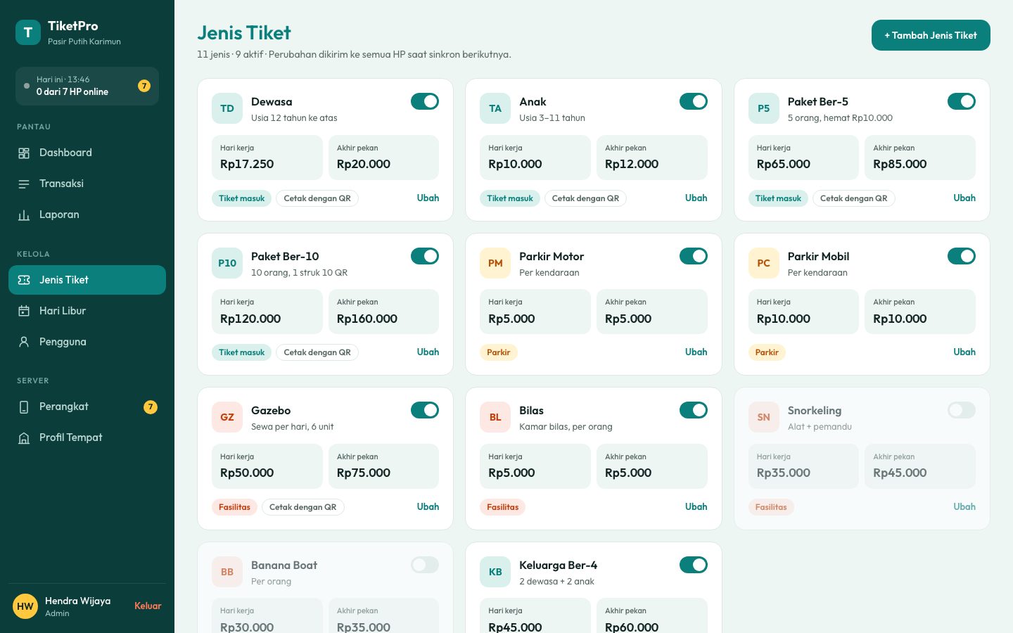 Jenis Tiket dashboard web TiketPro