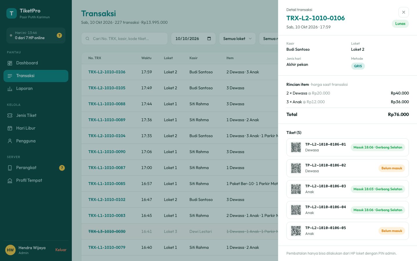 Transaksi dashboard web TiketPro